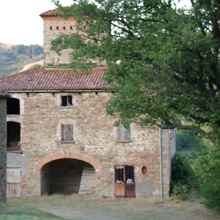 Prato Degli Angeli